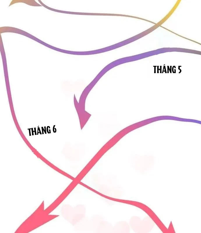 Trở Về Bên Chanbi Chapter 60 - 115