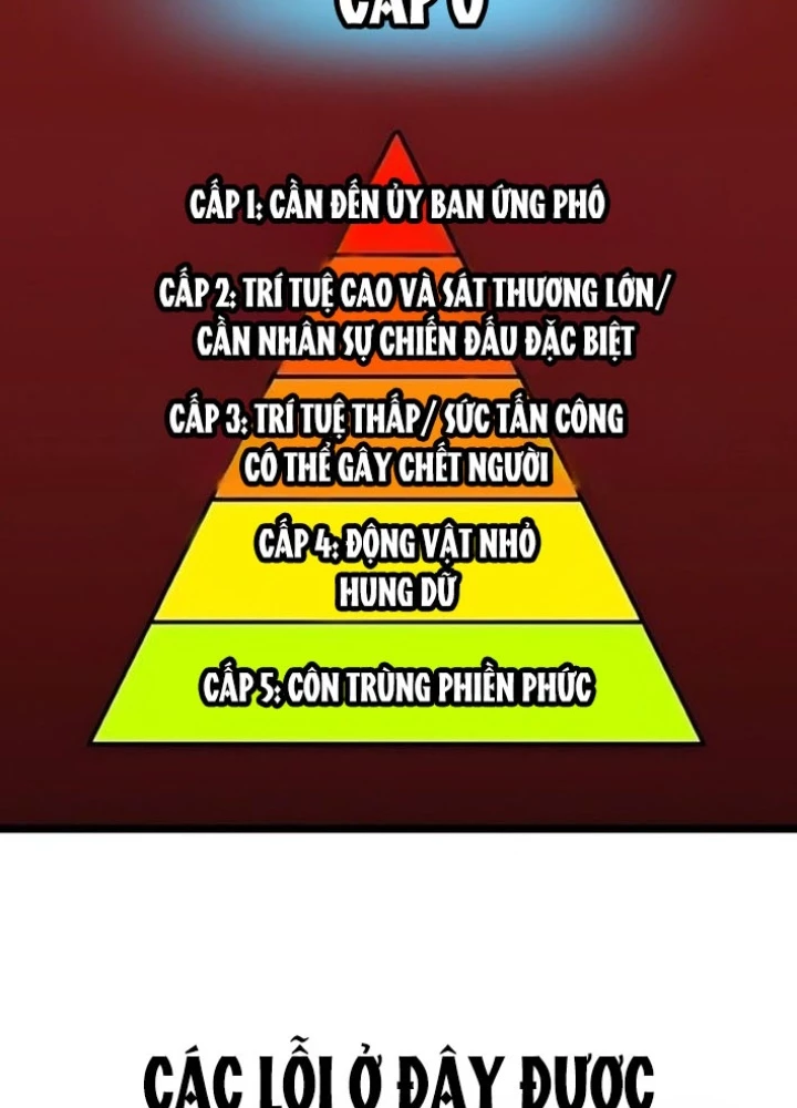 Cửu Vân Mộng: Khởi Nguyên Chapter 12 - 53