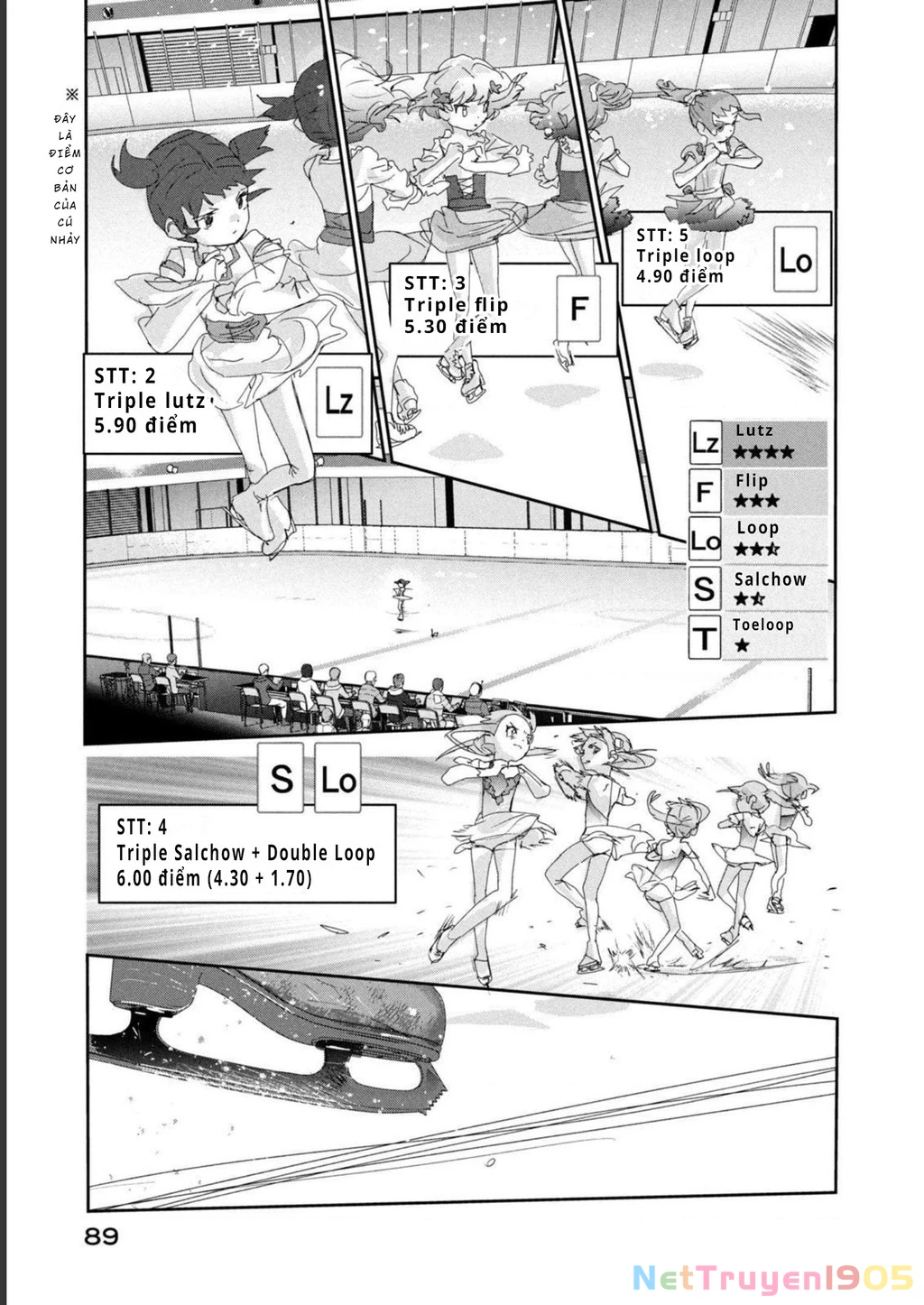 Medalist Chapter 18 - 10