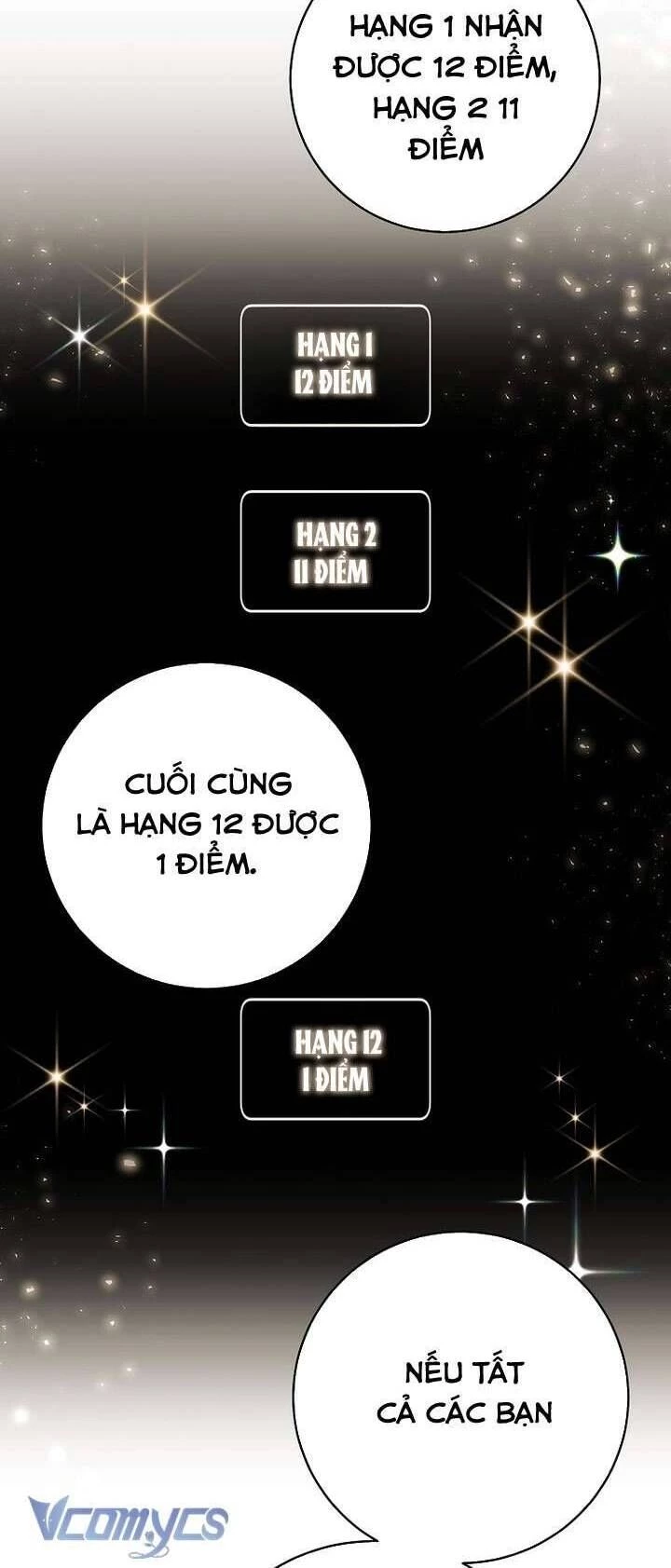 Tôi Trở Thành Leader Của Nhóm Nhạc Nữ Đang Trên Bờ Vực Sụp Đổ Chapter 11 - 22