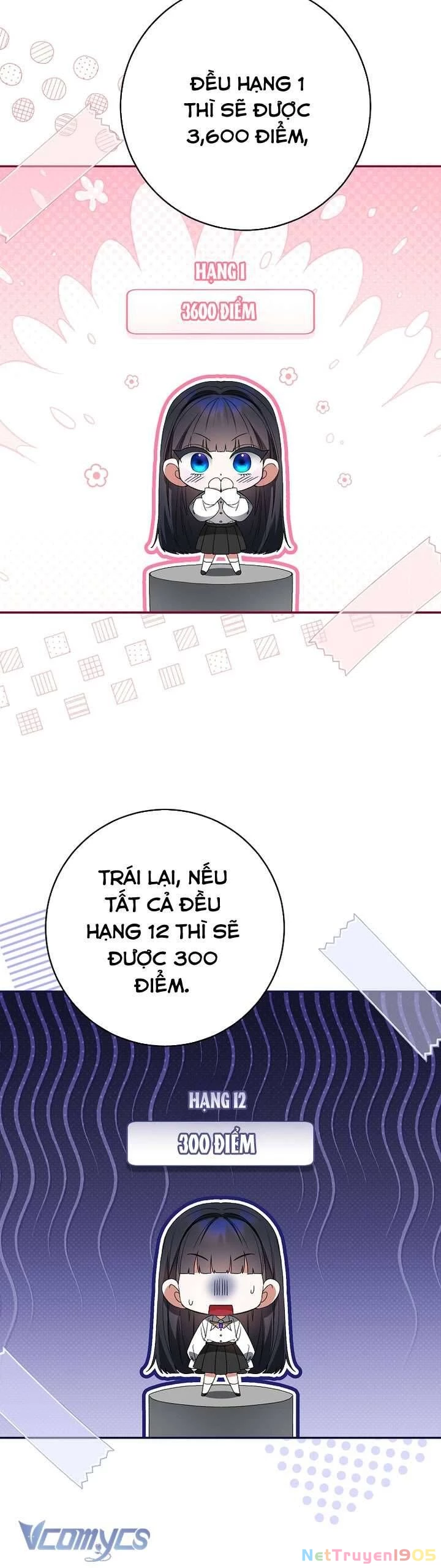 Tôi Trở Thành Leader Của Nhóm Nhạc Nữ Đang Trên Bờ Vực Sụp Đổ Chapter 11 - 23