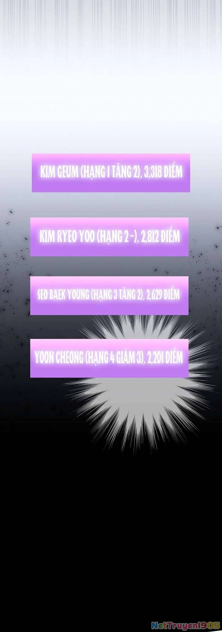 Tôi Trở Thành Leader Của Nhóm Nhạc Nữ Đang Trên Bờ Vực Sụp Đổ Chapter 11 - 54