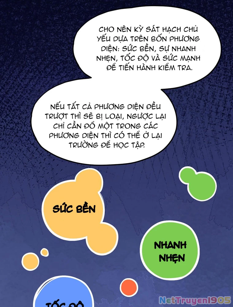 Trường Đại Học Đào Tạo Ra Tội Phạm Chapter 2 - 27