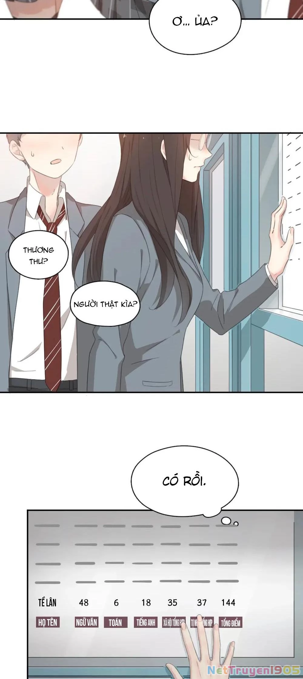 Giờ nay cô ấy cũng rất dễ thương Chapter 6 - 6