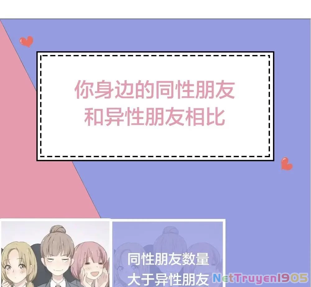 Giờ nay cô ấy cũng rất dễ thương Chapter 30 - 46