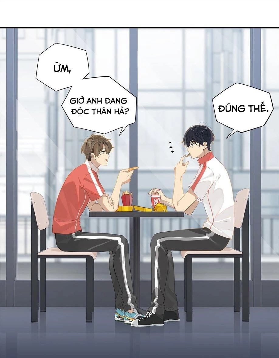 Chào, Đã Lâu Không Gặp Chapter 21 - 6