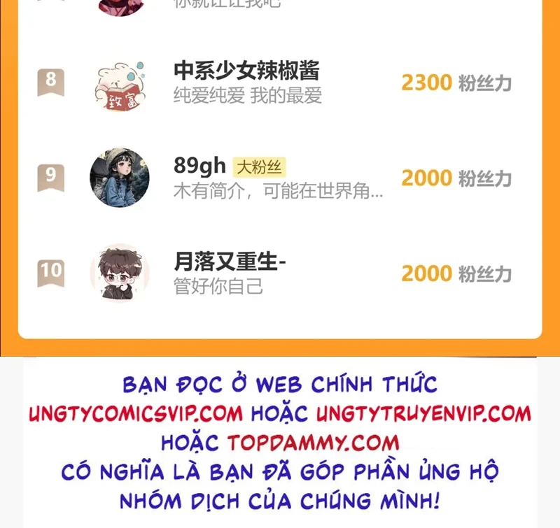 Nhật Ký Thất Tình Của Nhung Tiên Sinh Chapter 51 - 89