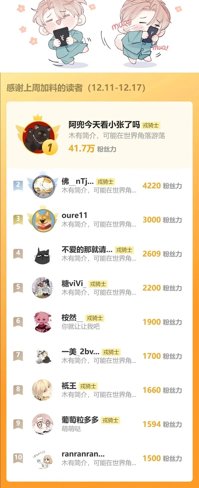 Nhật Ký Thất Tình Của Nhung Tiên Sinh Chapter 56 - 30