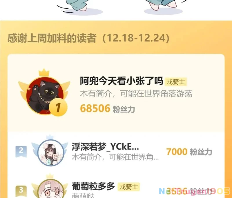 Nhật Ký Thất Tình Của Nhung Tiên Sinh Chapter 57 - 73