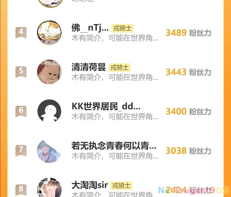 Nhật Ký Thất Tình Của Nhung Tiên Sinh Chapter 57 - 74