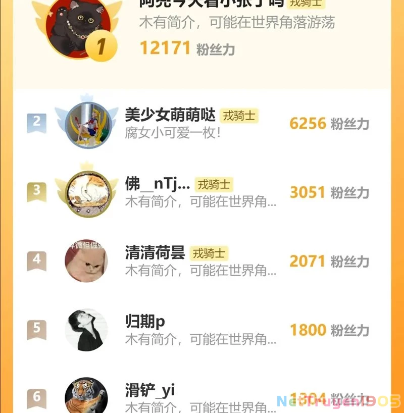 Nhật Ký Thất Tình Của Nhung Tiên Sinh Chapter 60 - 51