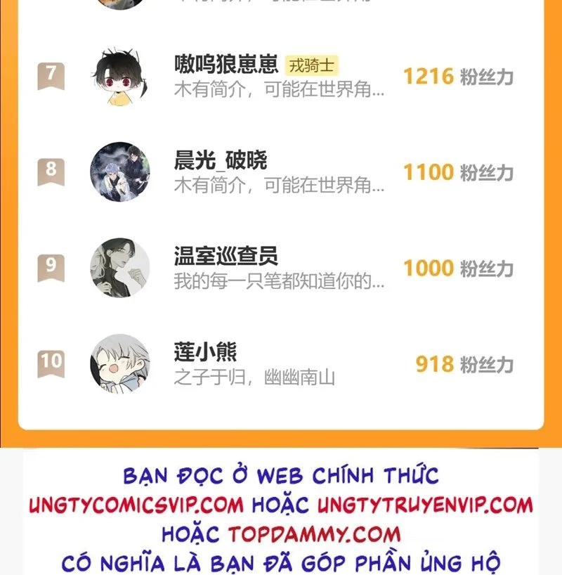 Nhật Ký Thất Tình Của Nhung Tiên Sinh Chapter 60 - 52