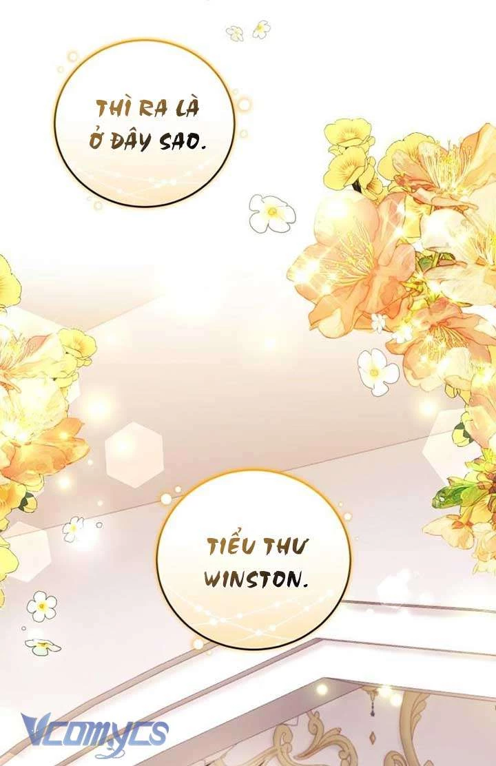 Nhà Điều Chế Nước Hoa Độc Quyền Của Bạo Chúa Chapter 60 - 80