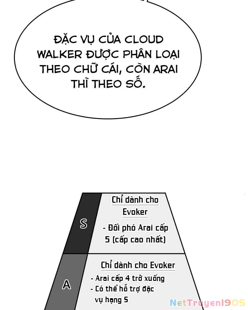 Lữ Khách Trên Mây Chapter 10 - 96