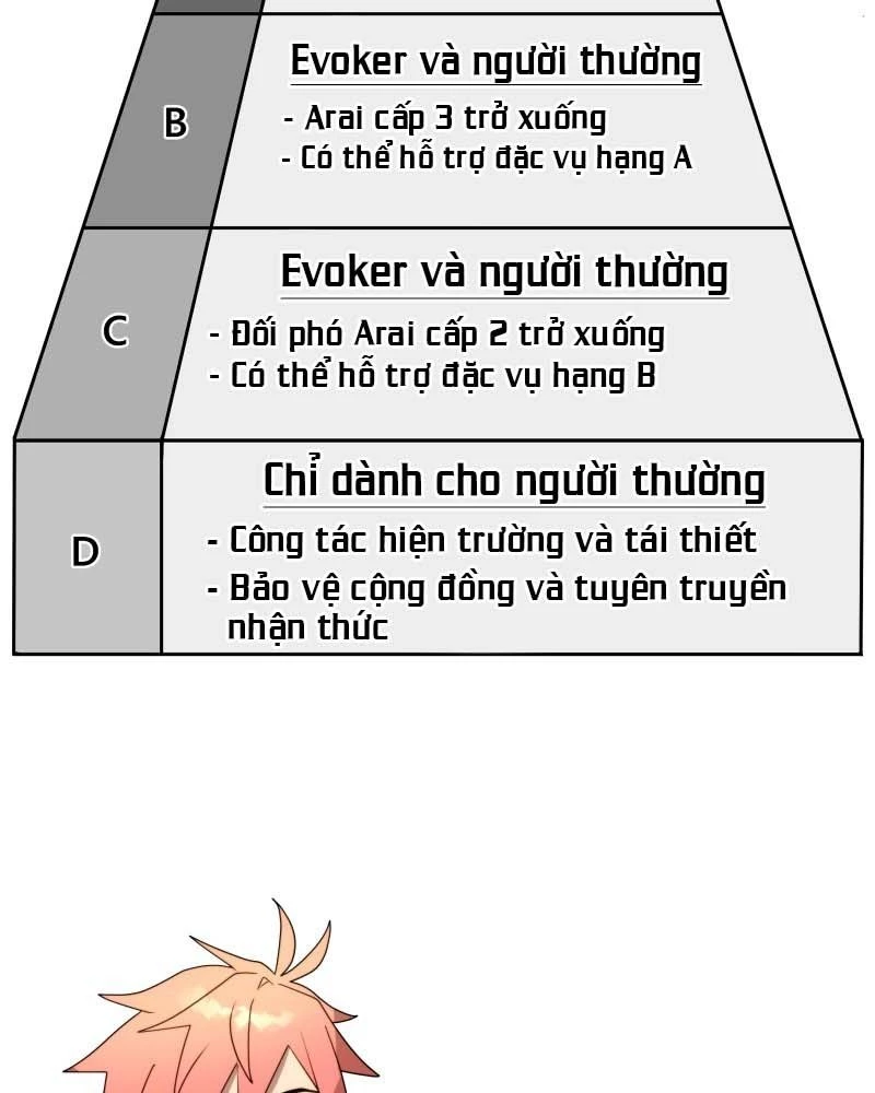 Lữ Khách Trên Mây Chapter 10 - 97