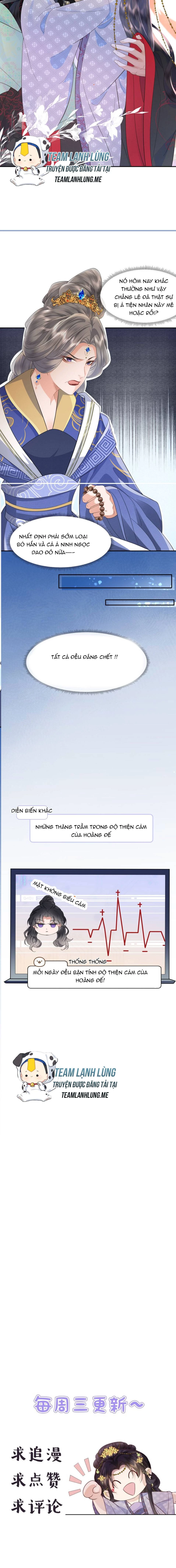 Nương Nương Mỗi Ngày Đều Trốn Thị Tẩm Chapter 6 - 6
