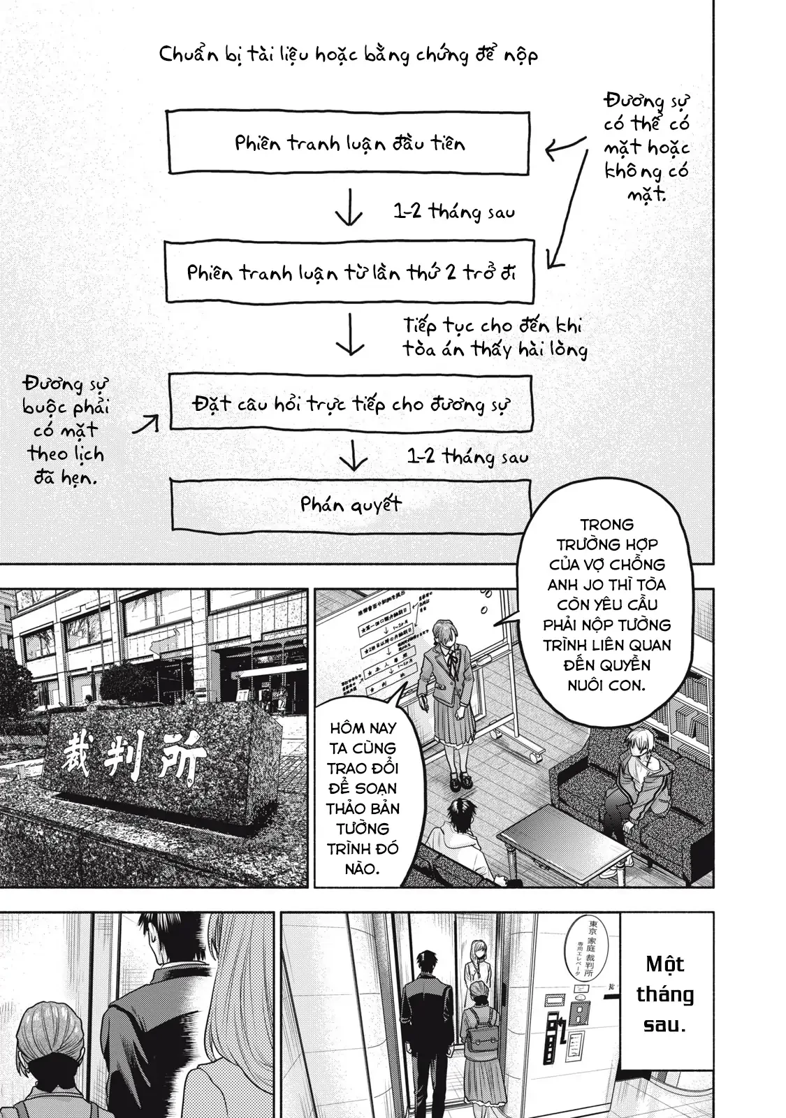 Người Đàn Ông Không Thể Ly Hôn Case 2 Chapter 35.1 - 14