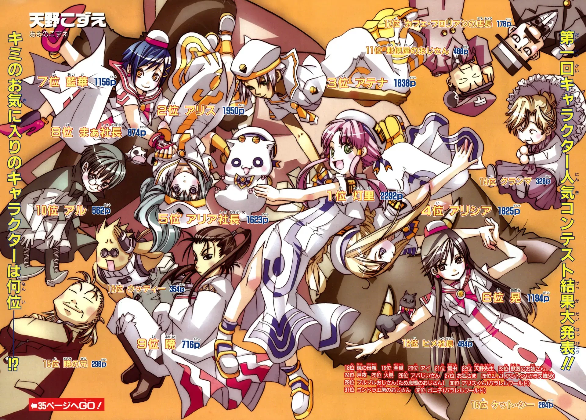 Aria Chapter 60.5 - 52