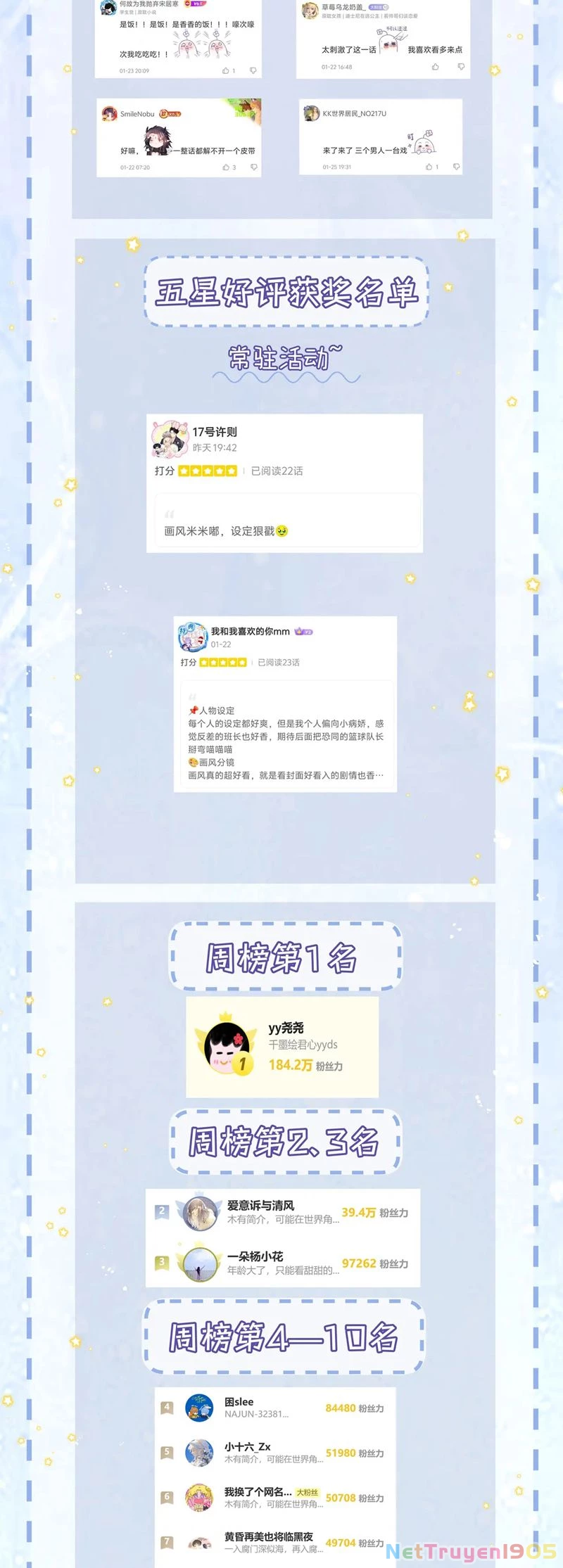 Bị Ép Xuyên Vào Phó Bản Dính Lấy Nhau Cùng Các Bạn Cùng Phòng Chapter 23 - 28