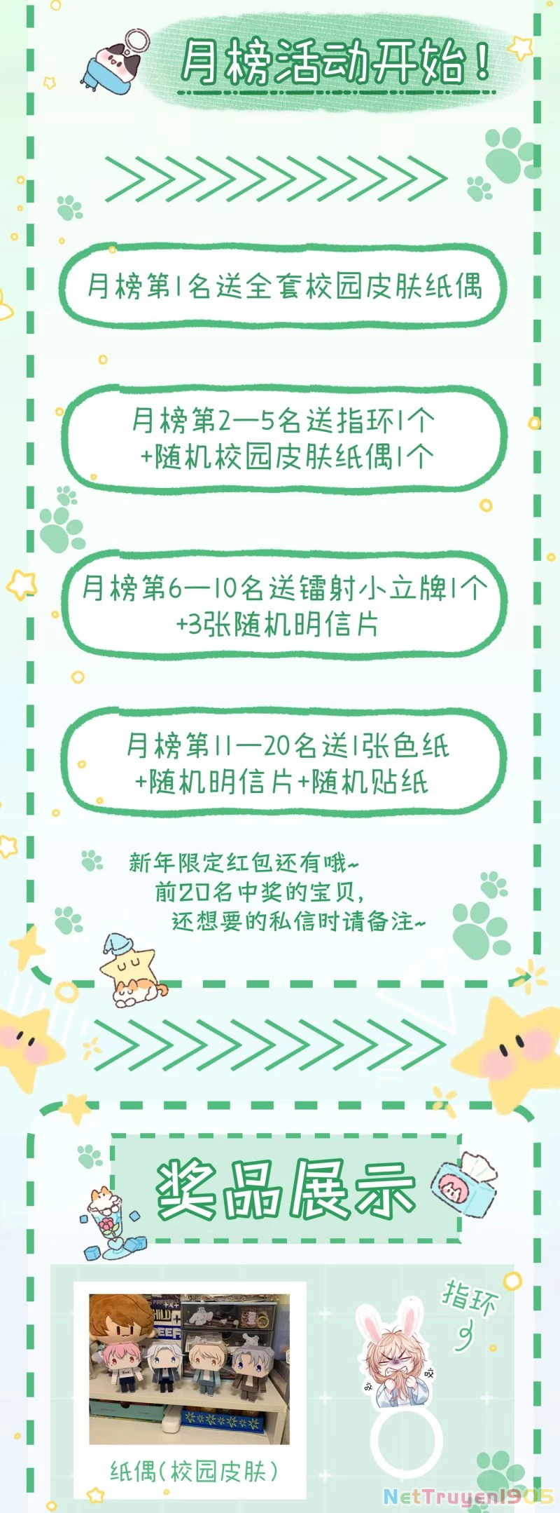 Bị Ép Xuyên Vào Phó Bản Dính Lấy Nhau Cùng Các Bạn Cùng Phòng Chapter 28 - 32