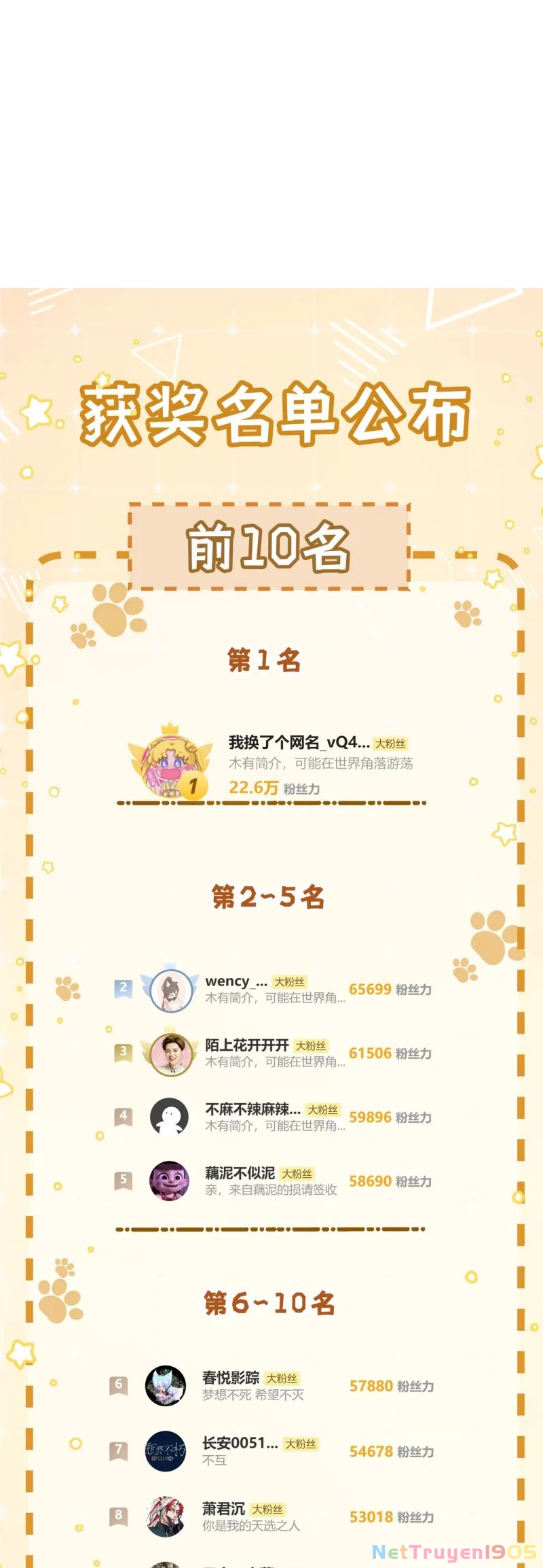 Bị Ép Xuyên Vào Phó Bản Dính Lấy Nhau Cùng Các Bạn Cùng Phòng Chapter 39 - 26