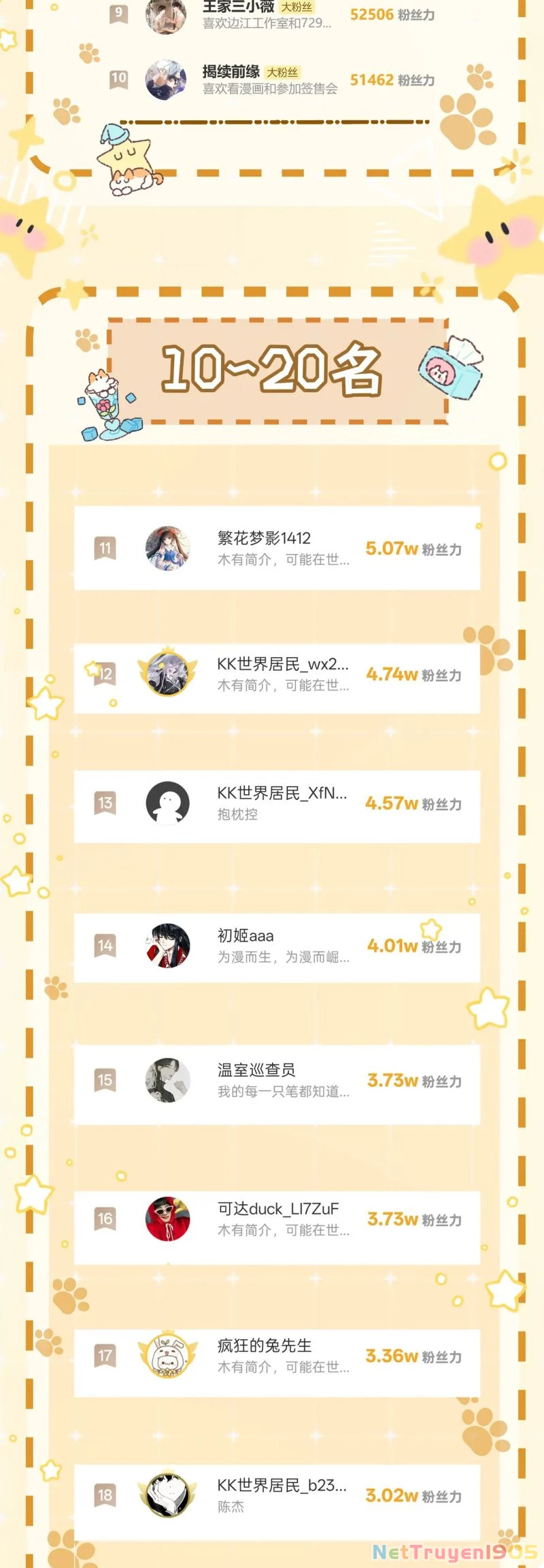 Bị Ép Xuyên Vào Phó Bản Dính Lấy Nhau Cùng Các Bạn Cùng Phòng Chapter 39 - 27