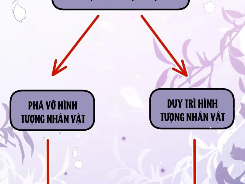 Sau Khi Xuyên Không Thành Thiên Kim Giả, Ta Lấy Lòng Thiên Kim Thật Sống Qua Ngày Chapter 5 - 157