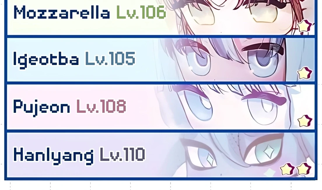 Guild Idol Chapter 32 - 145