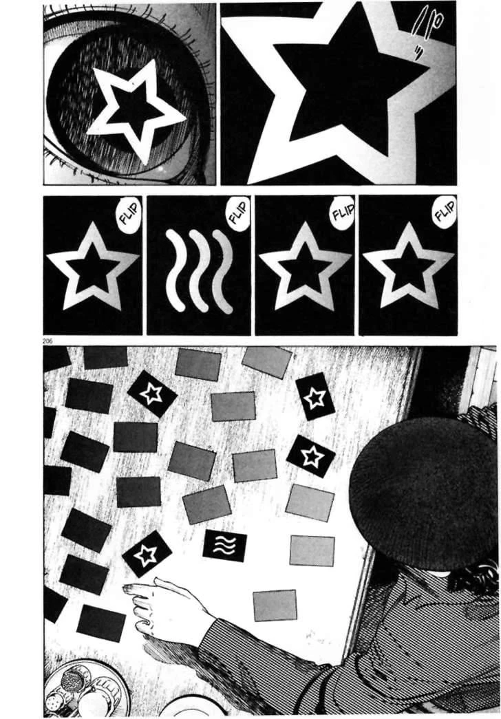 Homunculus Chapter 11 - 11