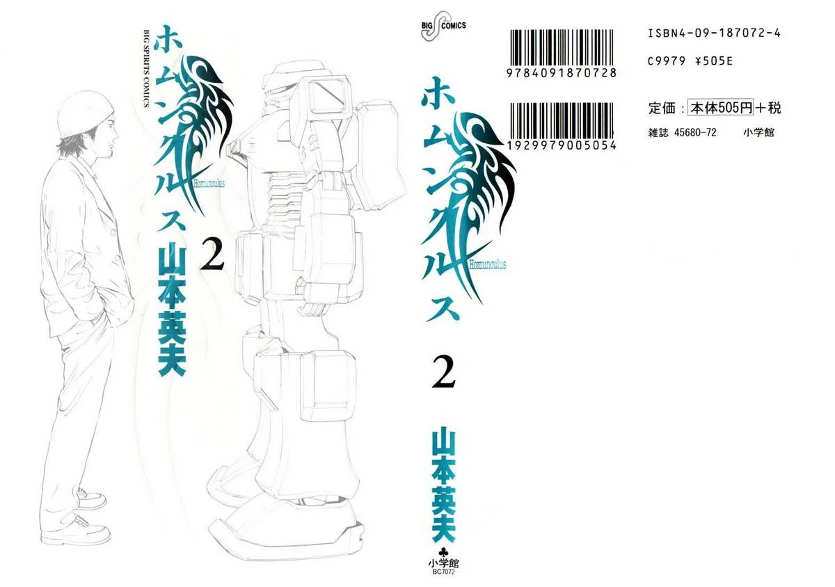 Homunculus Chapter 14 - 2