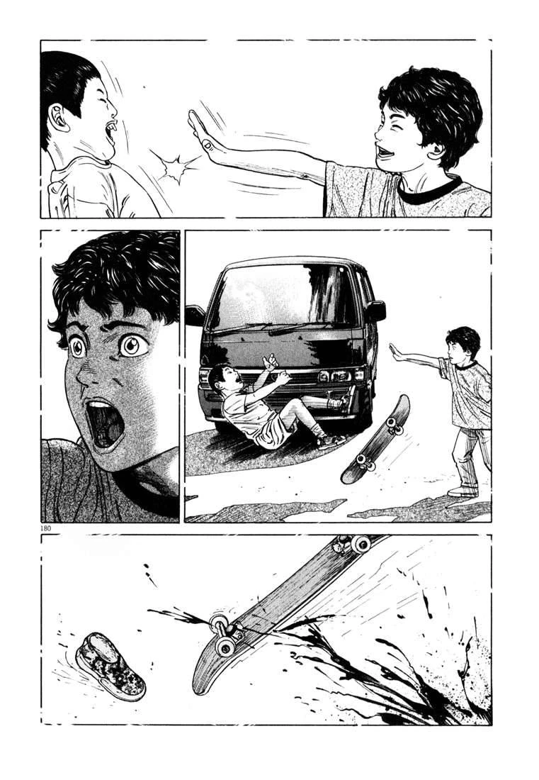 Homunculus Chapter 22 - 25