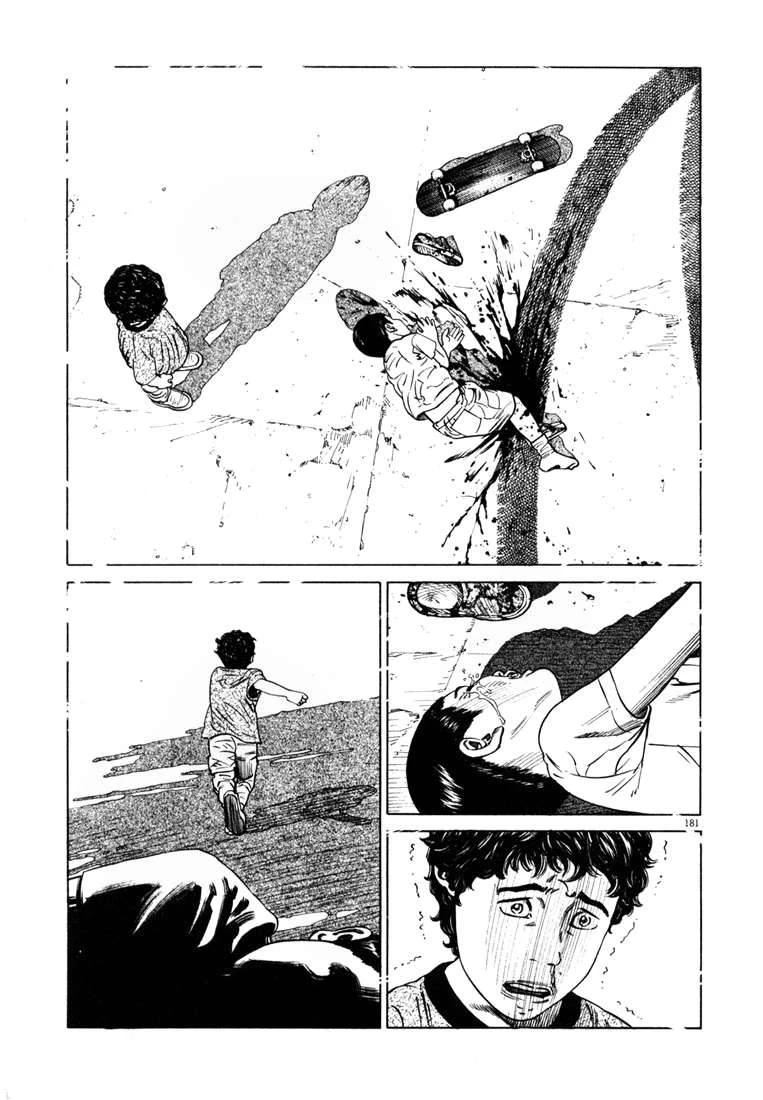 Homunculus Chapter 22 - 26