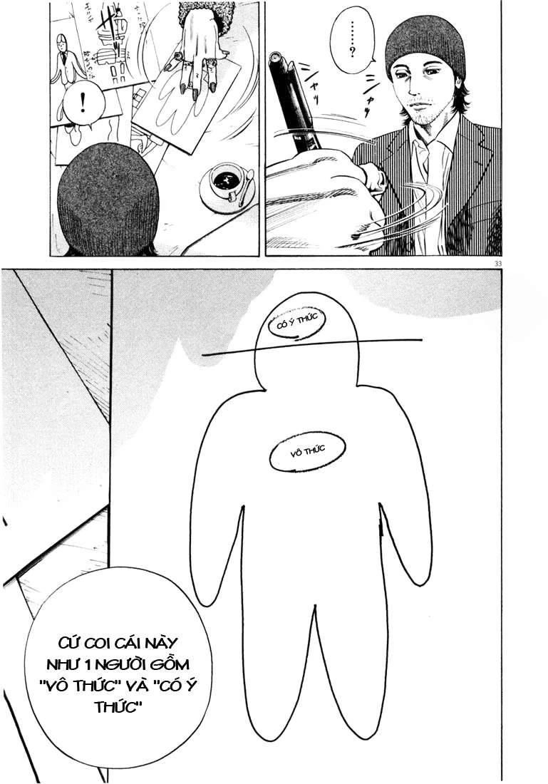 Homunculus Chapter 24 - 17