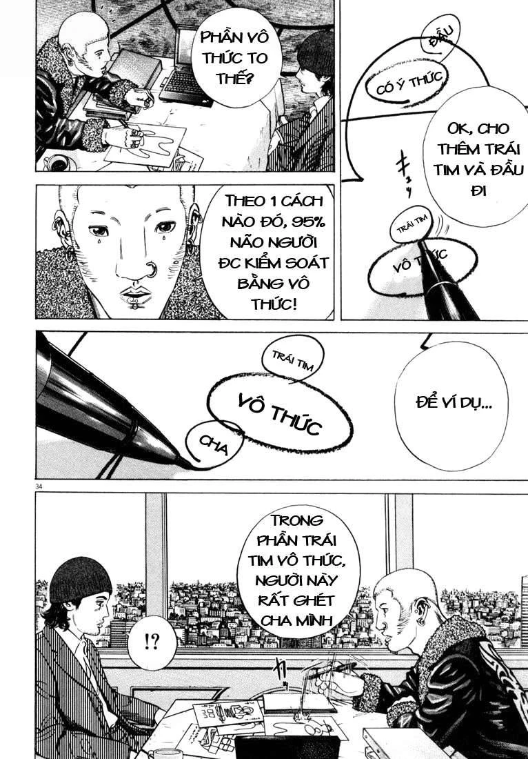 Homunculus Chapter 24 - 18