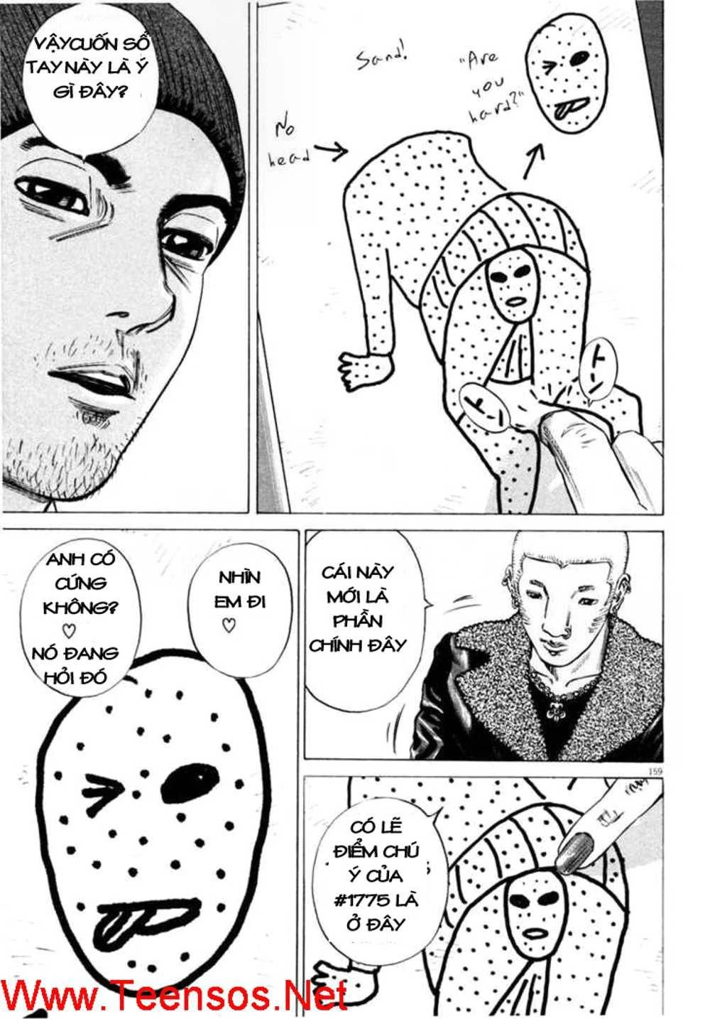 Homunculus Chapter 31 - 3