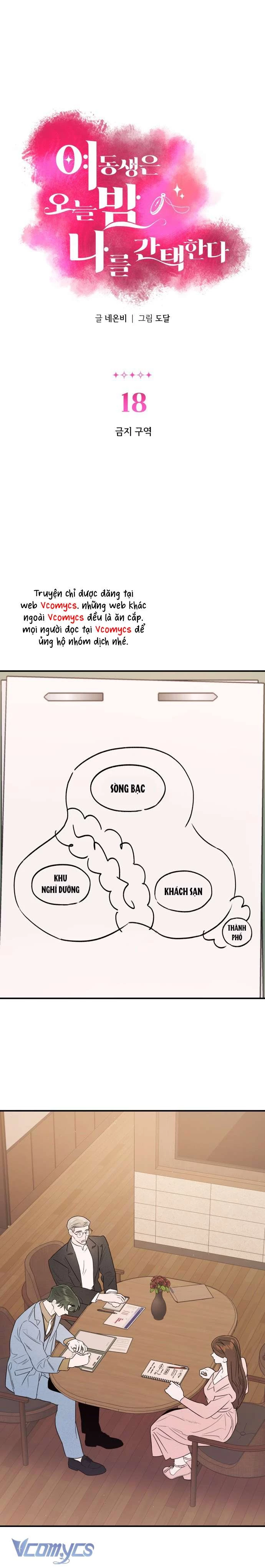 Tối Nay Tôi Là Người Được Cô Ấy Chọn Chapter 18 - 2