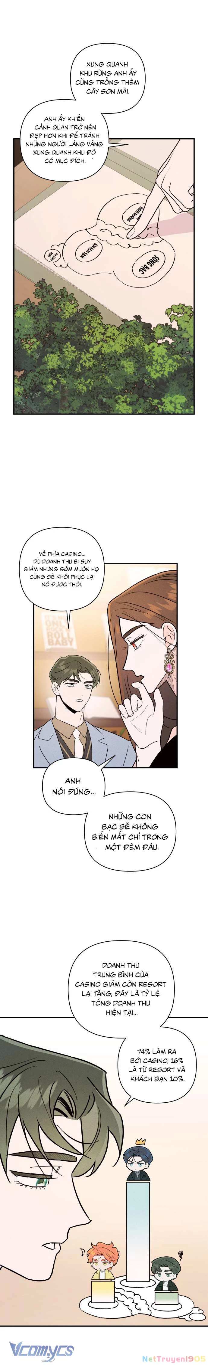 Tối Nay Tôi Là Người Được Cô Ấy Chọn Chapter 18 - 6