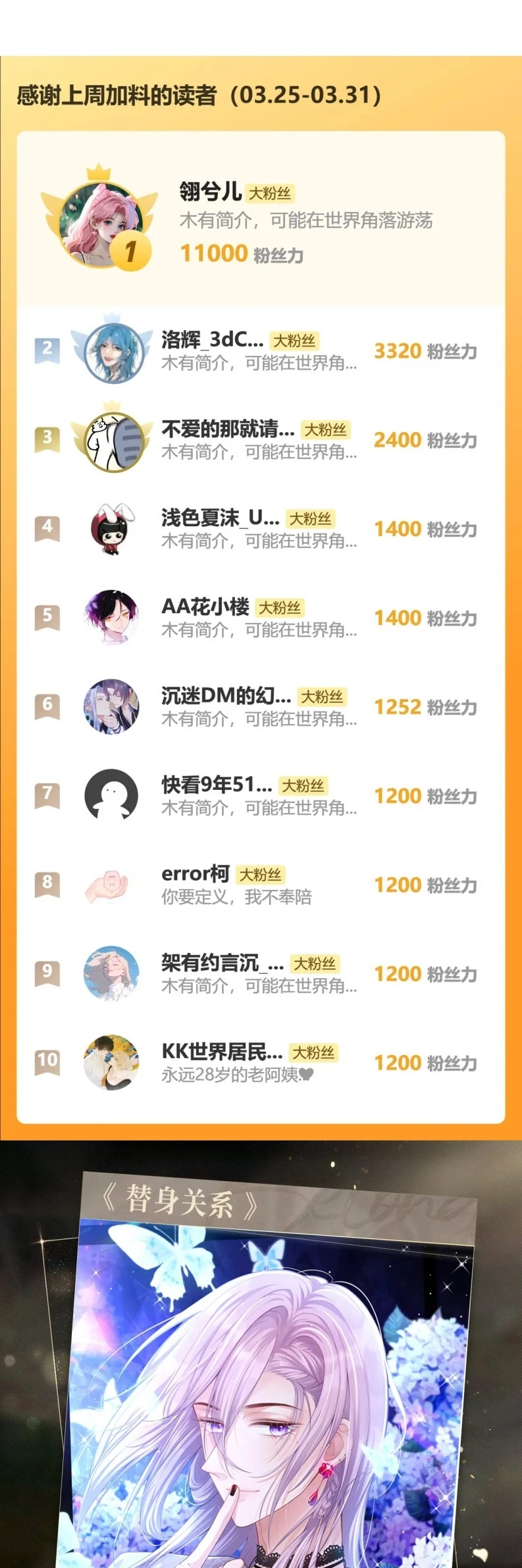 Quan Hệ Thế Thân Chapter 145 - 29