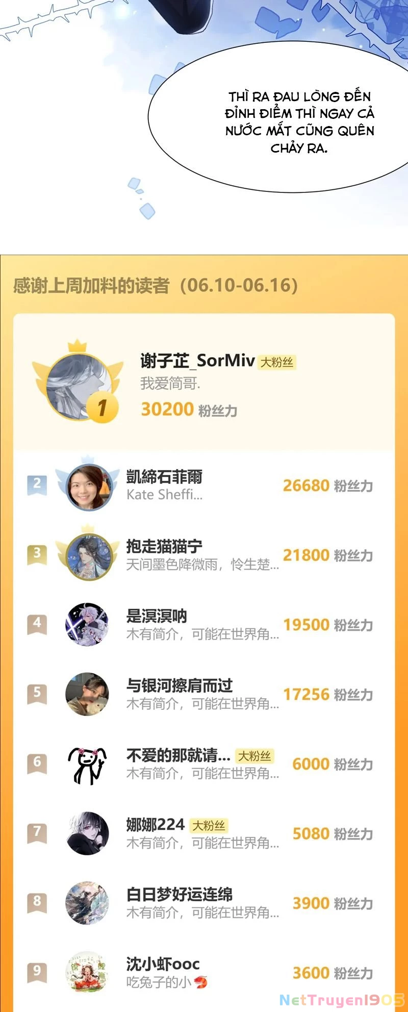 Quan Hệ Thế Thân Chapter 156 - 19