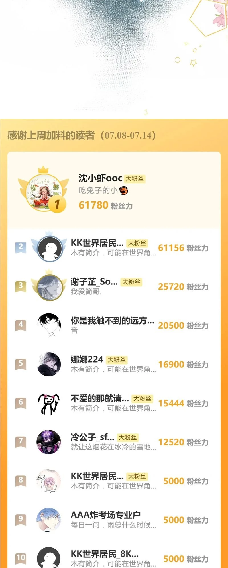 Quan Hệ Thế Thân Chapter 160 - 22