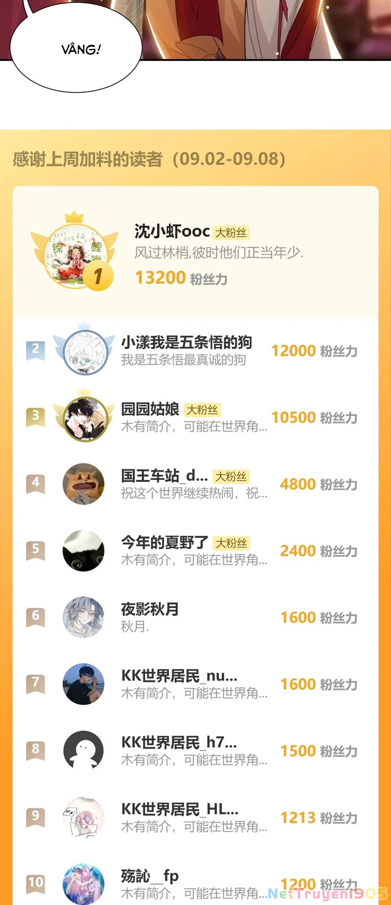 Quan Hệ Thế Thân Chapter 167 - 19