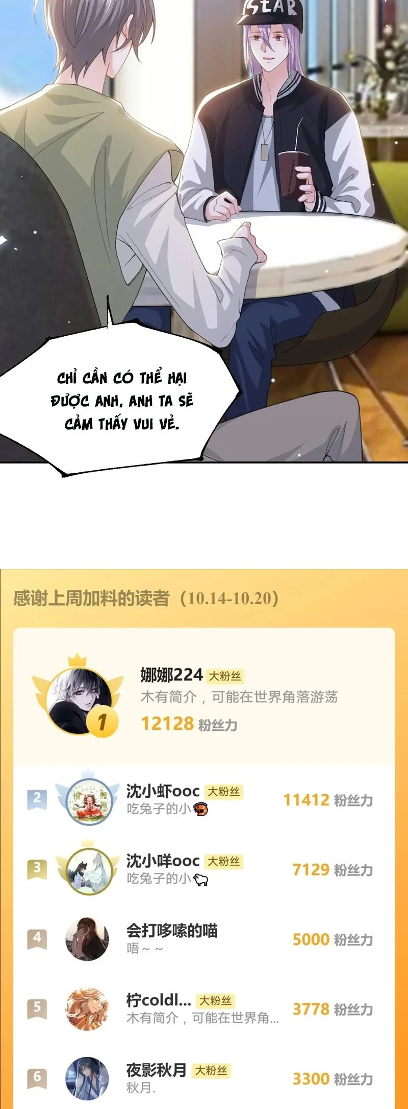 Quan Hệ Thế Thân Chapter 173 - 20