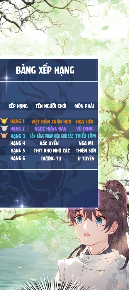 Sư Phụ Ngươi Tên Ngốc Nhiều Tiền Chapter 21 - 16