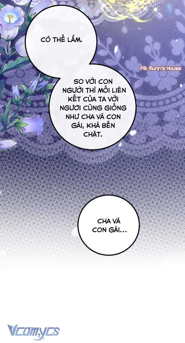Quãng Đời Còn Lại Của Nữ Phụ Yểu Mệnh Chapter 87 - 38