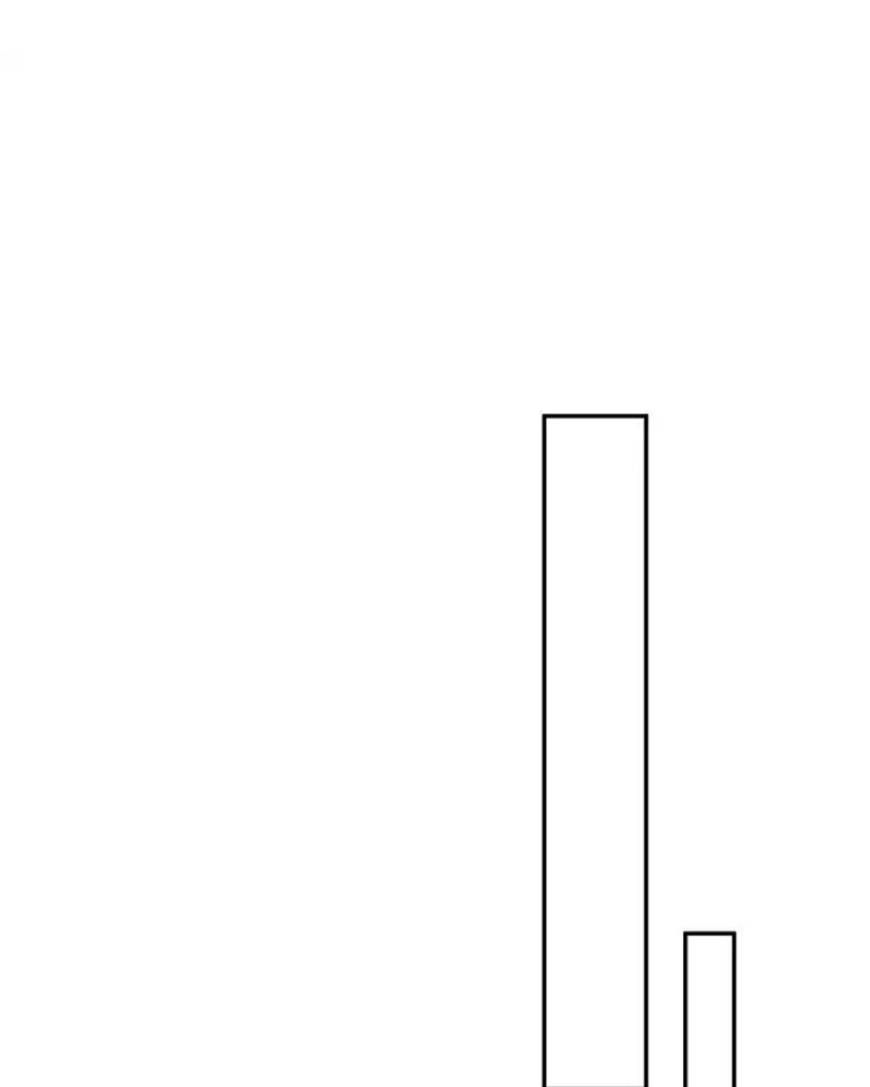 Tôi May Mắn Triệu Hồi Được Tinh Linh Hộ Vệ Hạng 10 Chapter 26 - 85