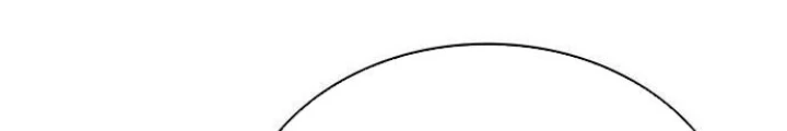 Quái Lực Loạn Thần Chapter 87 - 246