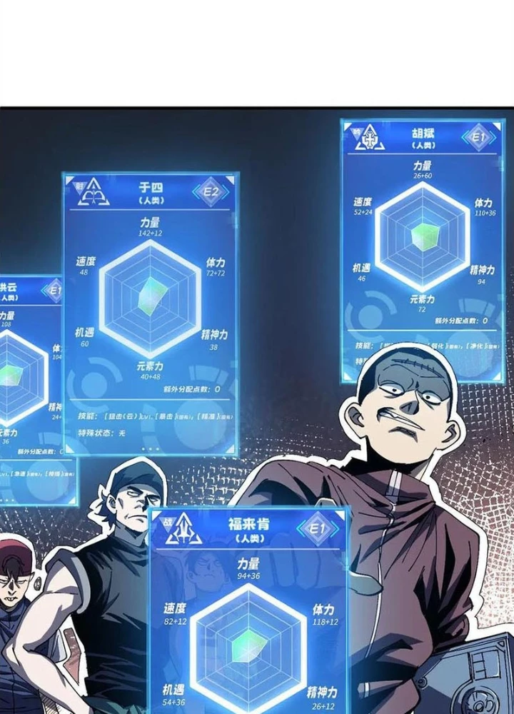 Tôi Dùng Hệ Thống Đỉnh Cấp Tái Tạo Thế Giới Chapter 17 - 59