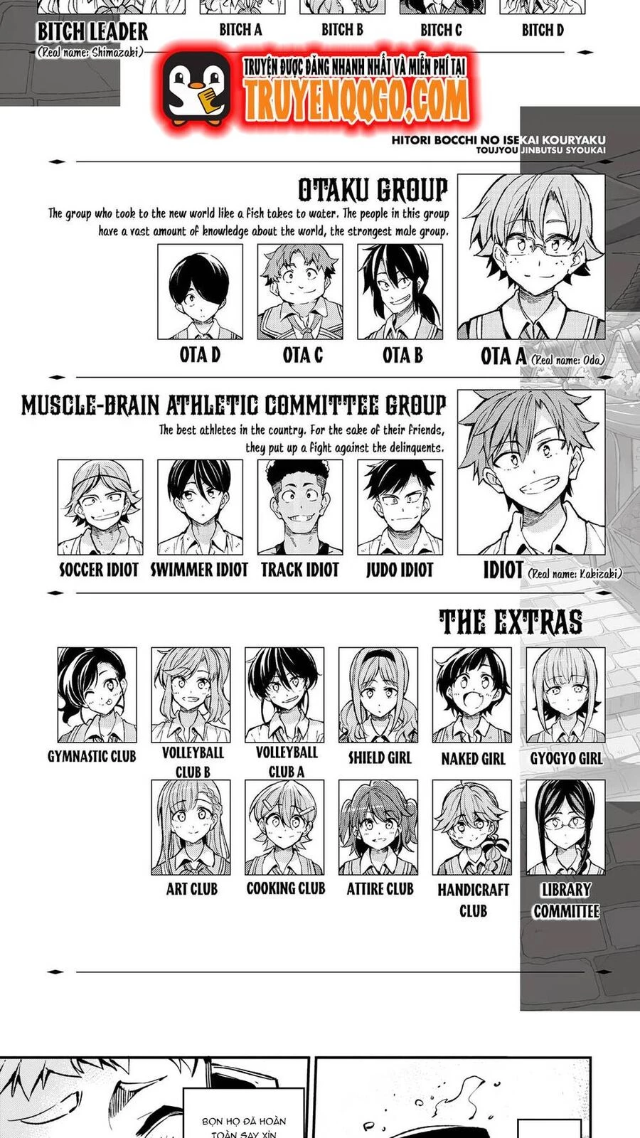 Hitoribocchi No Isekai Kouryaku Chapter 168 - 2