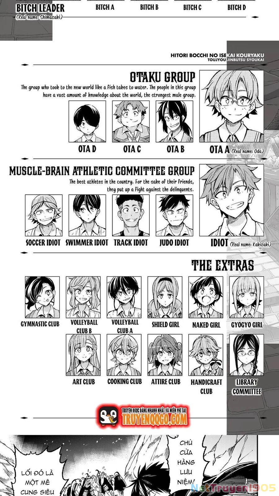 Hitoribocchi No Isekai Kouryaku Chapter 169 - 2