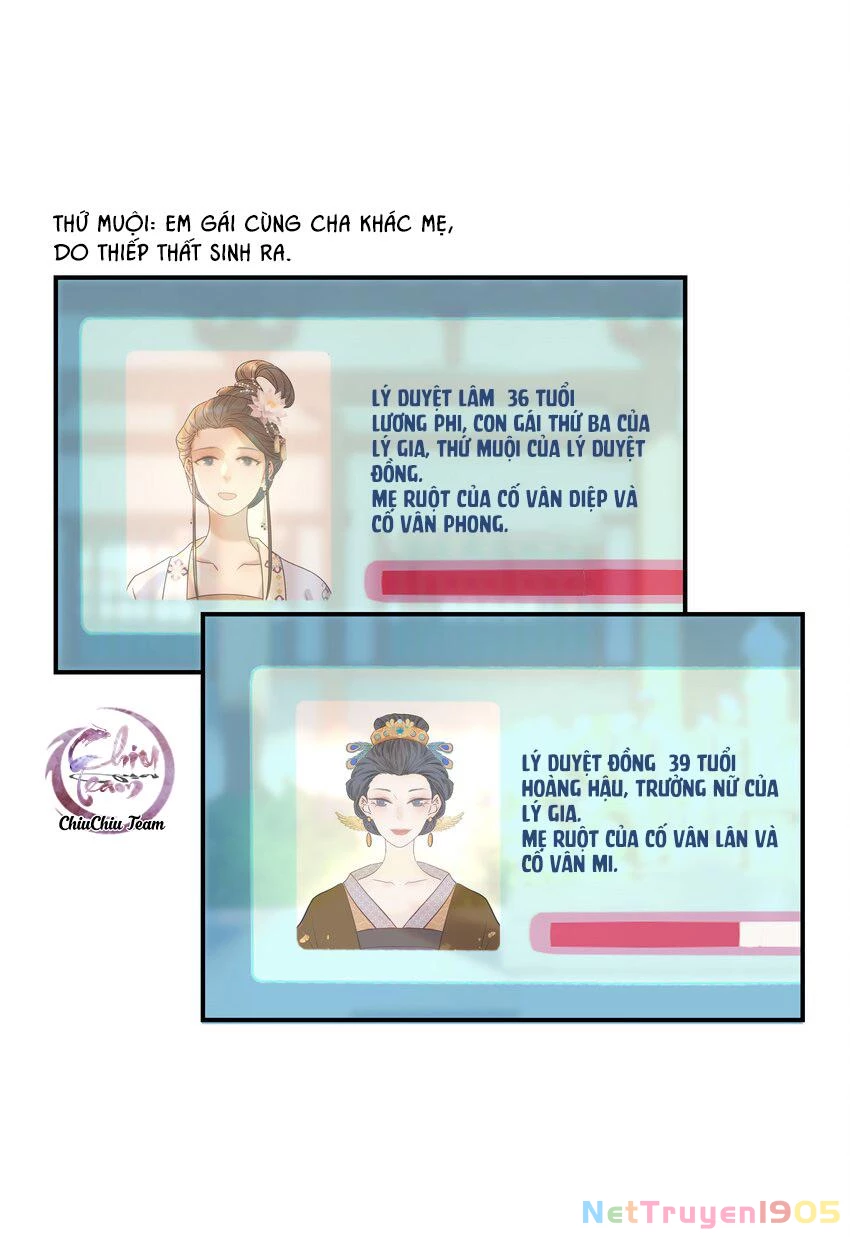 Hình Như Cầm Nhầm Kịch Bản Của Nữ Chính Rồi! Chapter 65 - 28